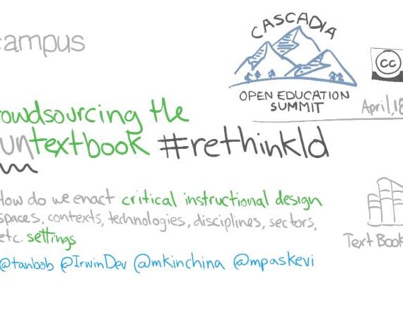 Visual note taking of the Rethink Learning Design project including the bccampus logo, ADDIE graphic, Cascadia, Creative Commons, graphic of text books.