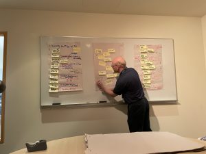 Photo of Dave Smulders being an ID during a course planning session in the CTLI meeting room. Writing on a whiteboard filled with post-its.