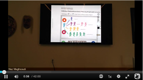 Screenshot of the player recording of the Truth & Reconciliation Workshop hosted by CTLI.