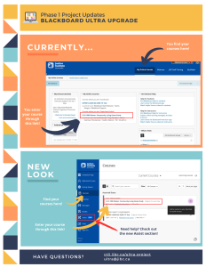 Image of the Blackboard Ultra Upgrade Infographic resource, showing a screenshot of the landing page before and after the upgrade, highlighting the changes.