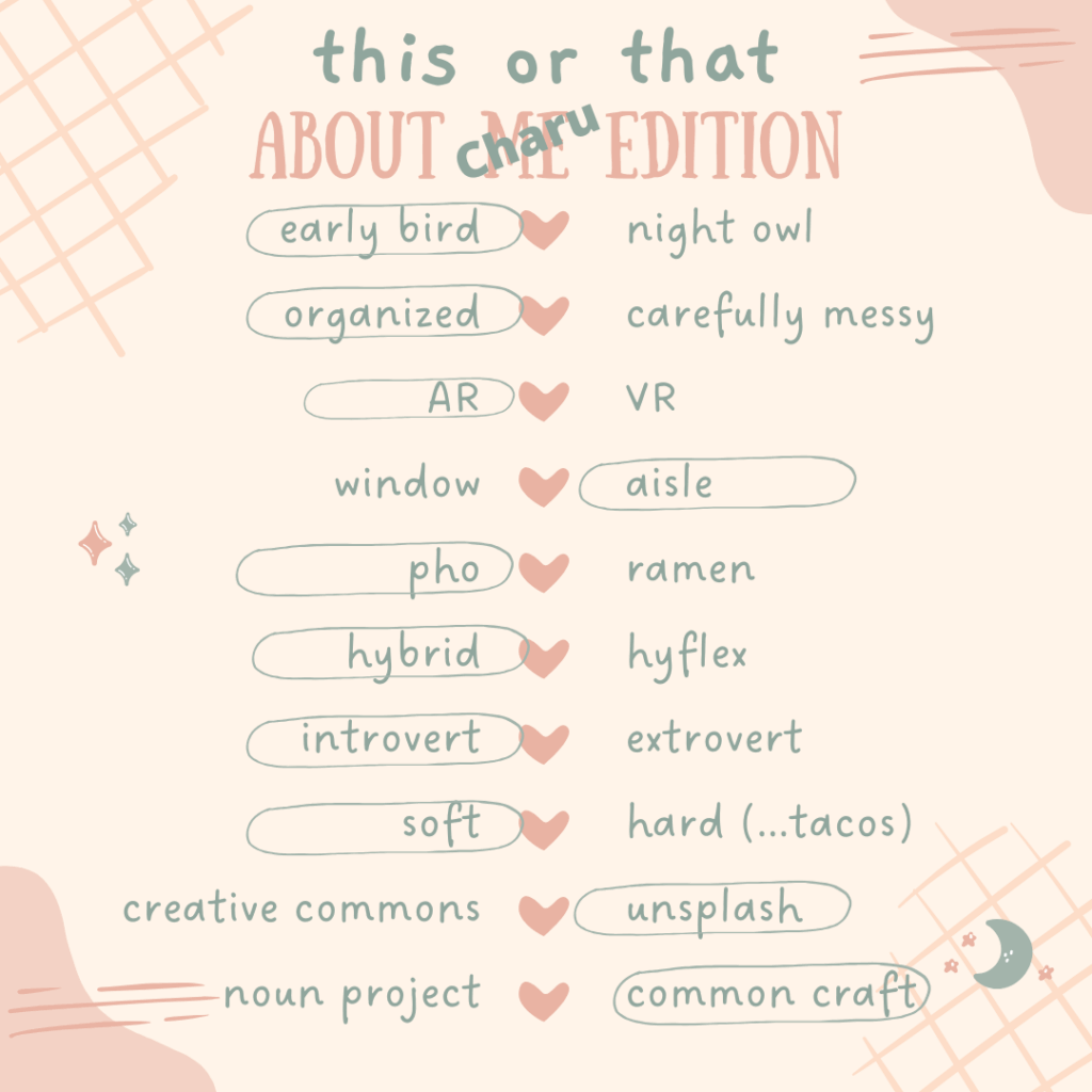 Charu identifies an ar early bird over being a night owl.She is organized, prefers AR over VR, would rather sit on an aisle seat and enjoy pho over noodles. She enjoys hybrid working style, prefers soft tacos, uses unsplash and common craft for design work