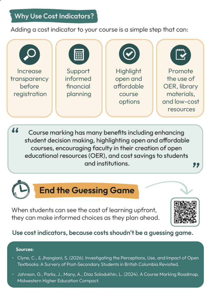 A screenshot of BCcampus Faculty Handbill's page 2 resource.