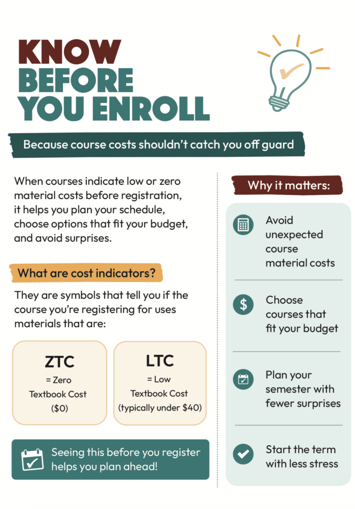A screenshot of the BCcampus Student Handbill's page 1 resource.