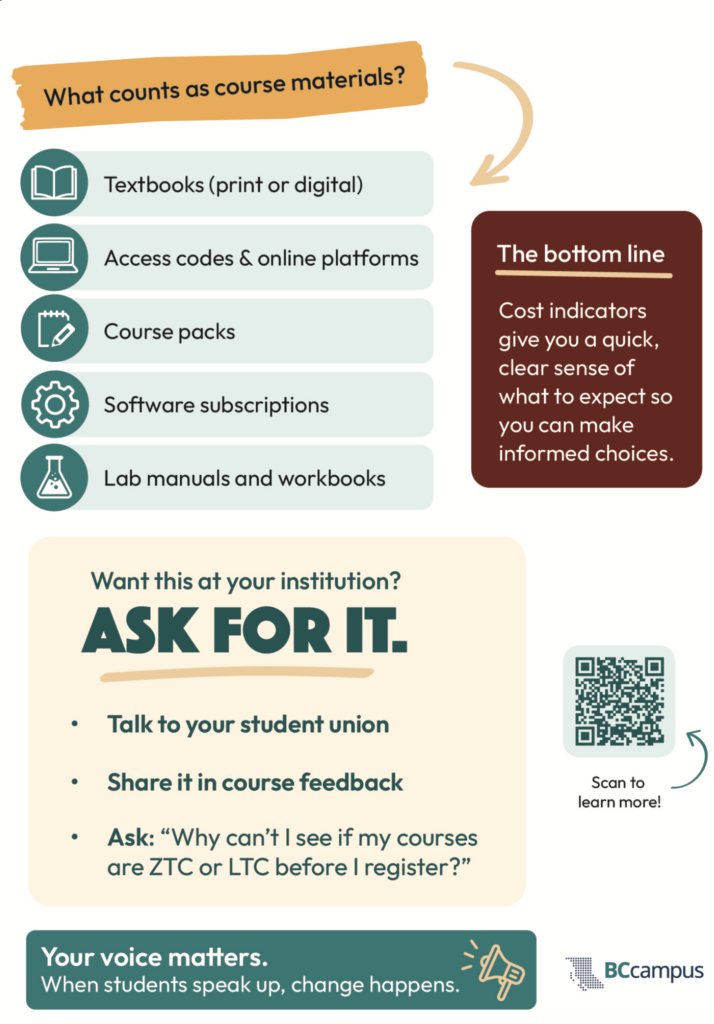 A screenshot of BCcampus Student Handbill's page 2 resource.