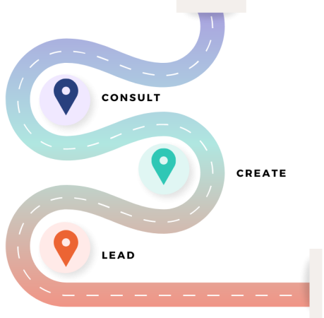 road to show journey with consult, create and lead